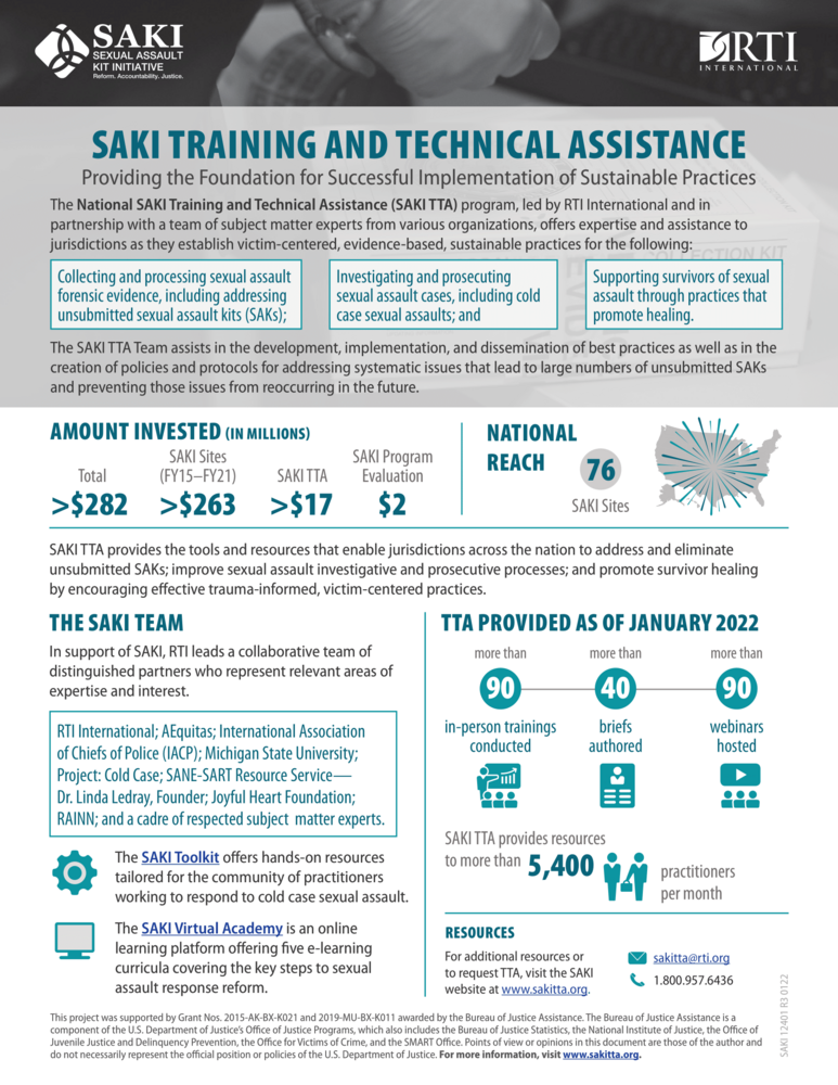 Document detailing the SAKI program's training, funding, and resources for addressing sexual assault cases.