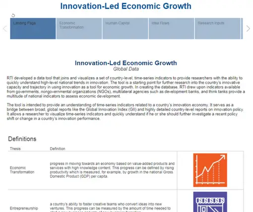 A webpage presents data on economic growth, highlighting innovation, transformations, and research measures.