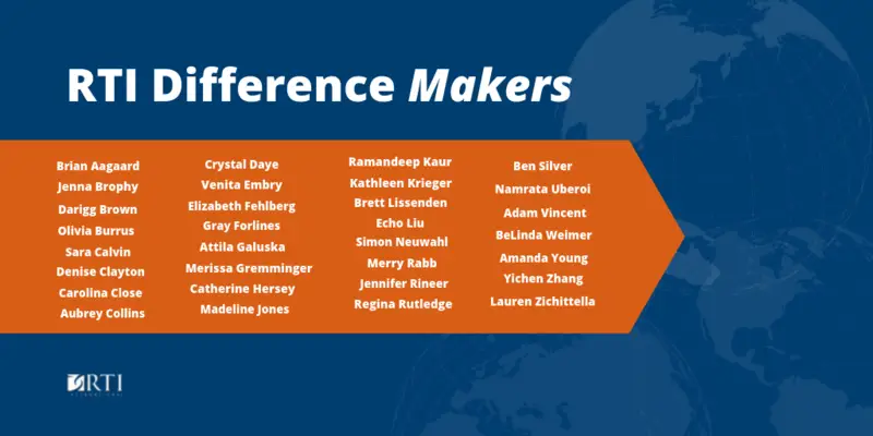 List of individuals recognized as "RTI Difference Makers" on a blue background with a globe.